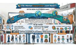 Mertertoptancilari.com Nedir?